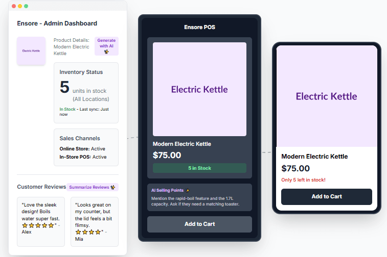 Chatbot UI