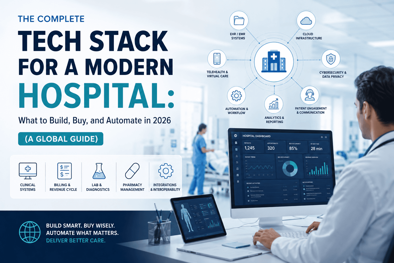 The Complete Tech Stack for a Modern Hospital: What to Build, Buy, and Automate in 2026 (A Global Guide)